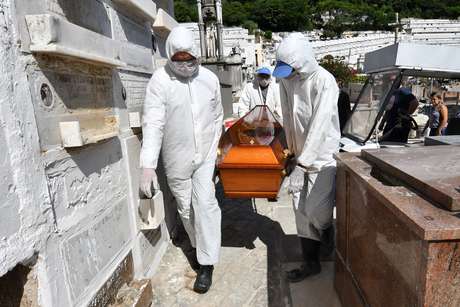 Triste: Brasil bate novo recorde negativo e registra 1.188 mortes em 24h