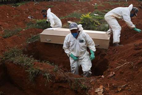 Terça-Feira: Brasil registra 1.171 mortes e 56.648 casos de covid em 24h