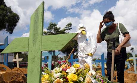 Brasil tem mais de 2,2 mil mortes em 24h e bate novo recorde