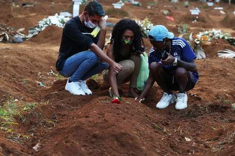 O Brasil registrou mais 1.010 mortes e 37.156 novos casos de covid-19 nesta segunda-feira