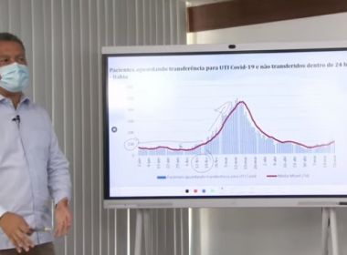 Governo vai avaliar n° da Covid no Oeste baiano e novo decreto deve sair na segunda