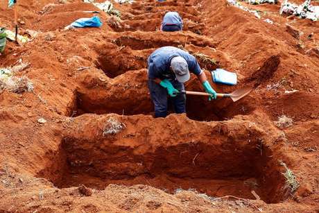 O Brasil registrou nesta quinta-feira 2.383 mortes por covid-19 nas últimas 24 horas