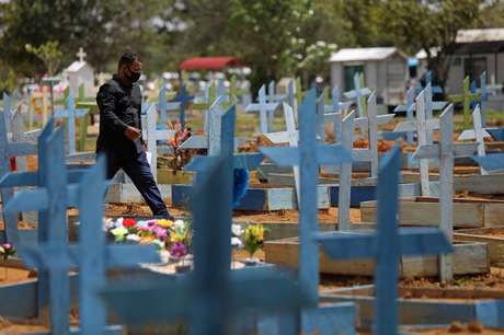 Brasil registra 1.893 mortes por covid-19 nas últimas 24h