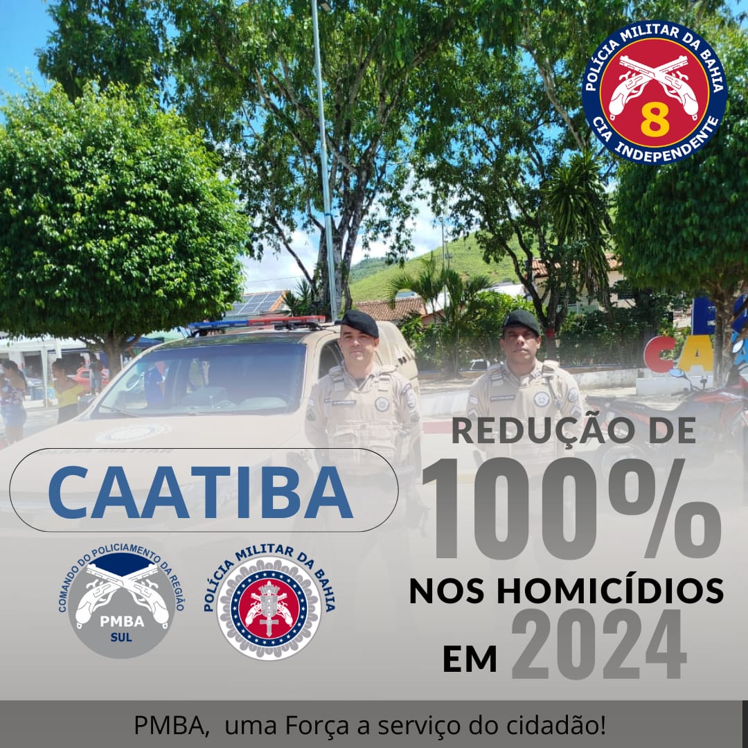 Caatiba: Redução de 100% Nos Crimes Violentos Letais e Intencionais, Em Comparação Com o Mesmo Período de 2023.