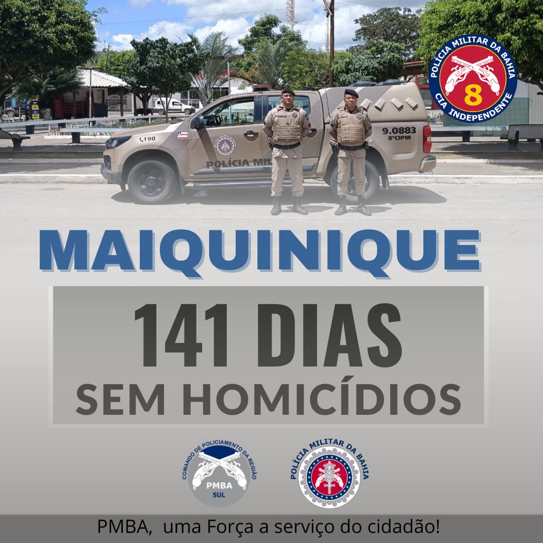 Maiquinique, faz parte do 5º Pelotão da 8ª CIPM, e está celebrando um marco importante em 2024; 141 dias sem registros de homicídios