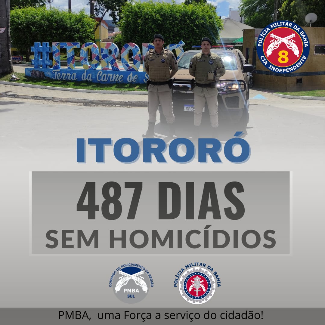 A cidade de Itororó, no sudoeste baiano, celebra uma conquista notável: 487 dias sem registro de homicídio